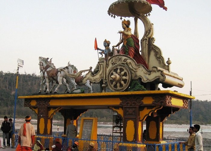 Rishikesh Golden Triangle With Tour Package Rishikesh Golden Triangle With Tour Package